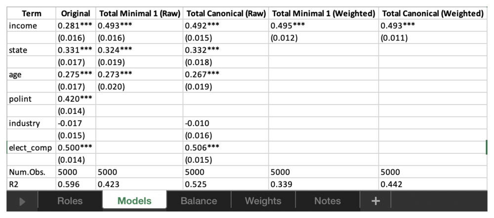 DAGassist report in Excel, one sheet per report section